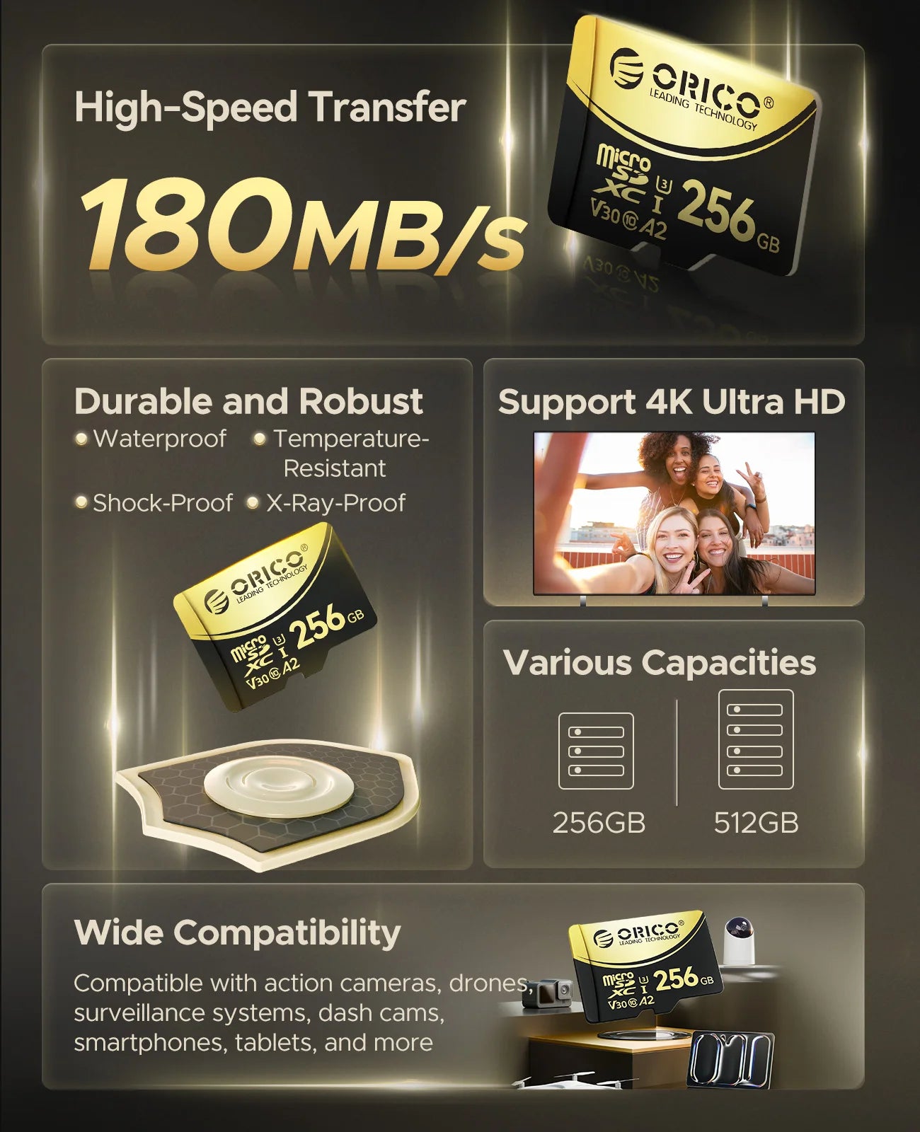 High-Speed 512GB Micro SD Card for 4K Video, Drones, and Cameras