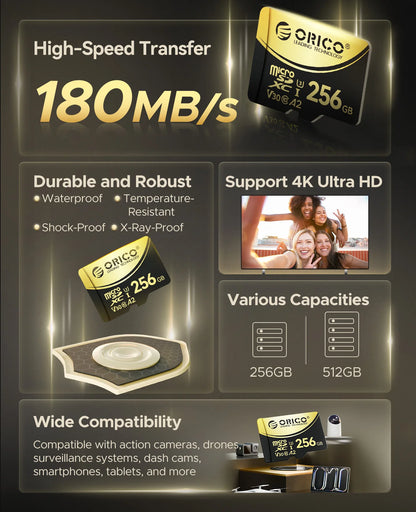 High-Speed 512GB Micro SD Card for 4K Video, Drones, and Cameras