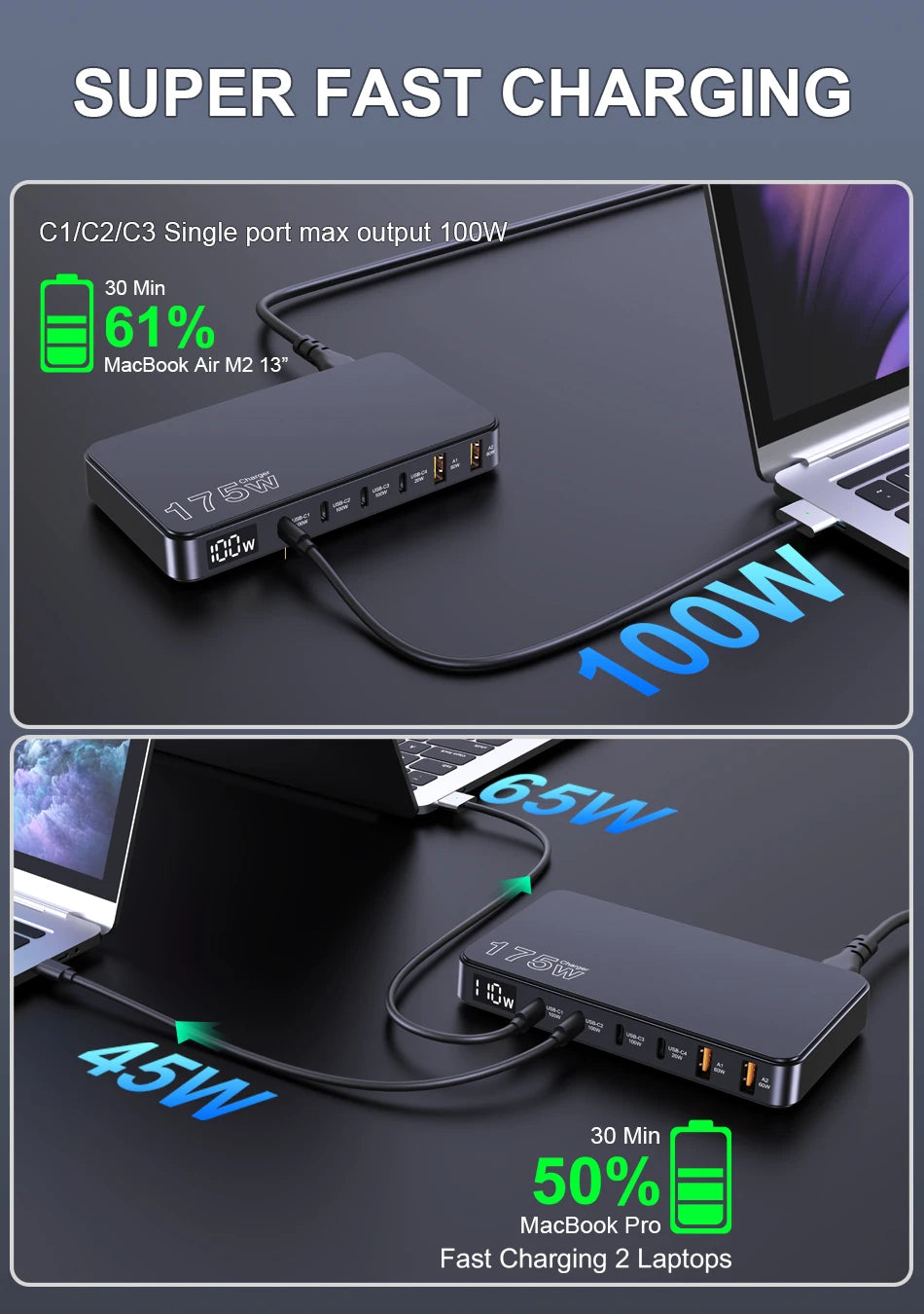 175W GaN Fast Charger with 6-Port Desktop Power Hub & LED Display
