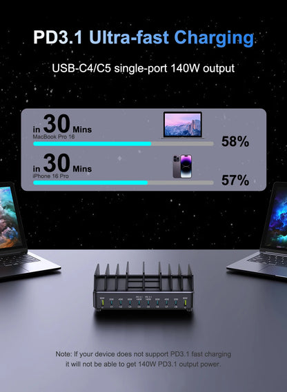 600W 10-Port GaN Desktop Charging Station - Fast PD 3.1 USB-C Charger