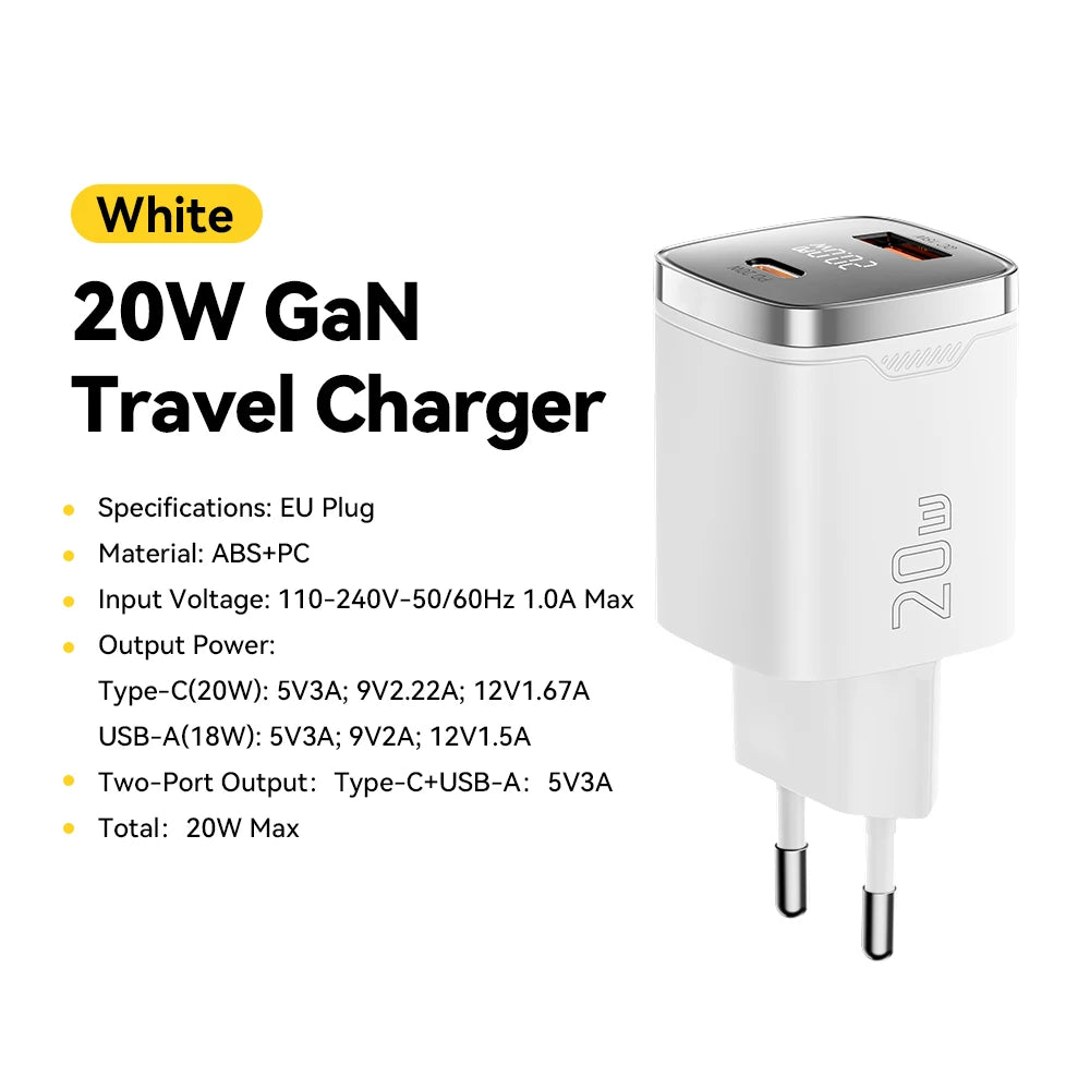 33W GaN Dual Port USB-C Fast Charger with Real-Time Digital Display - 23