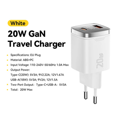 33W GaN Dual Port USB-C Fast Charger with Real-Time Digital Display
