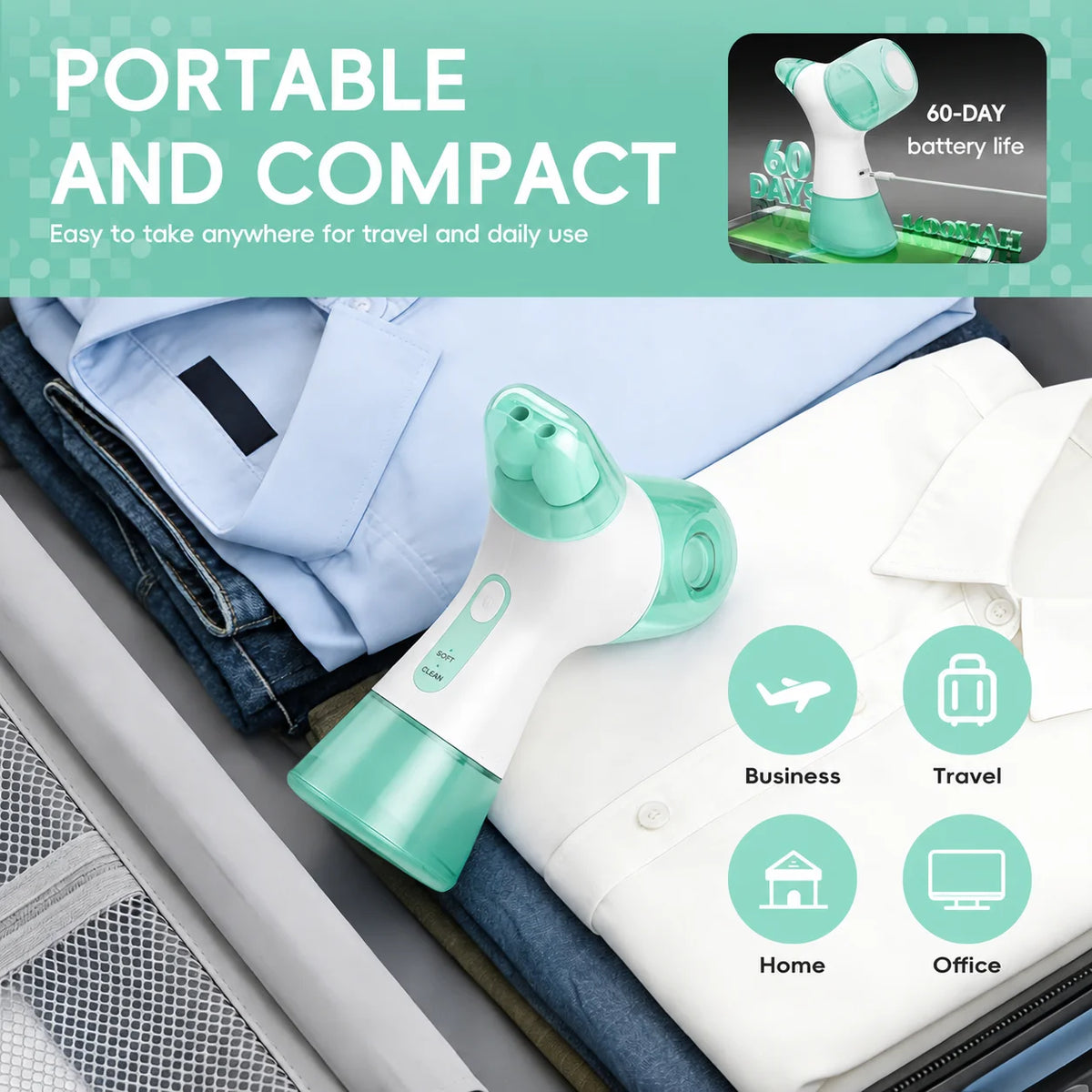 Electric Nasal Irrigator - Sinus Rinse Machine for Congestion Relief