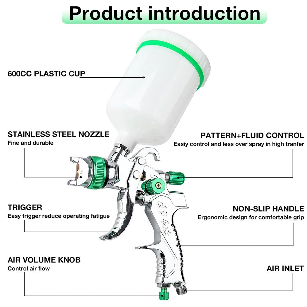 Professional HVLP Air Spray Gun Kit - Auto & Home Paint Sprayer with 600ml Cup - 3