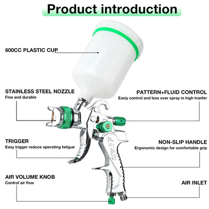 Professional HVLP Air Spray Gun Kit - Auto & Home Paint Sprayer with 600ml Cup