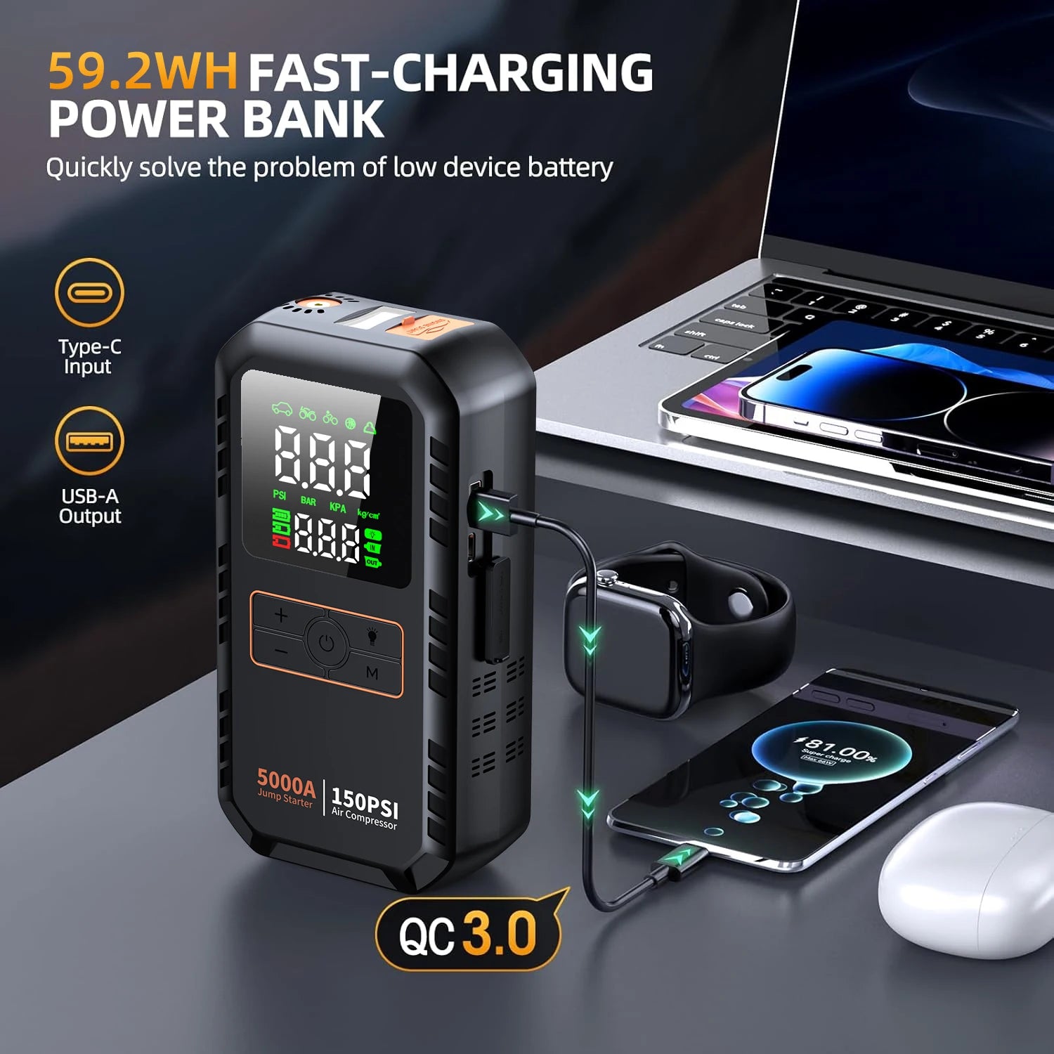 5000A Car Jump Starter with 150PSI Air Compressor & Portable Power Bank - 5