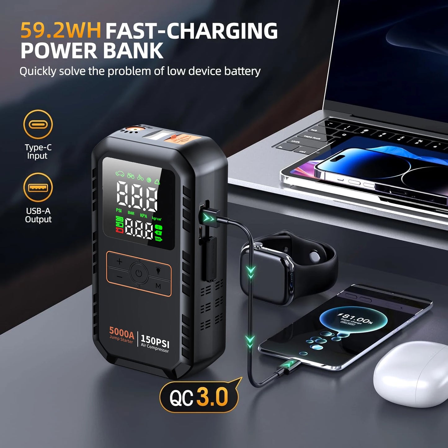 5000A Car Jump Starter with 150PSI Air Compressor & Portable Power Bank