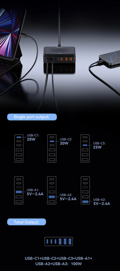 100W GaN 6-Port Desktop Fast Charging Station - Universal USB-C Power Hub