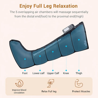 Full Leg Air Compression Massager - Cordless Sequential Recovery Boots