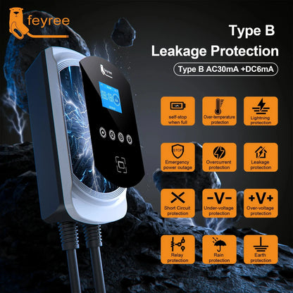 22kW 3-Phase Smart EV Wallbox Charger with WiFi, App Control & DLB