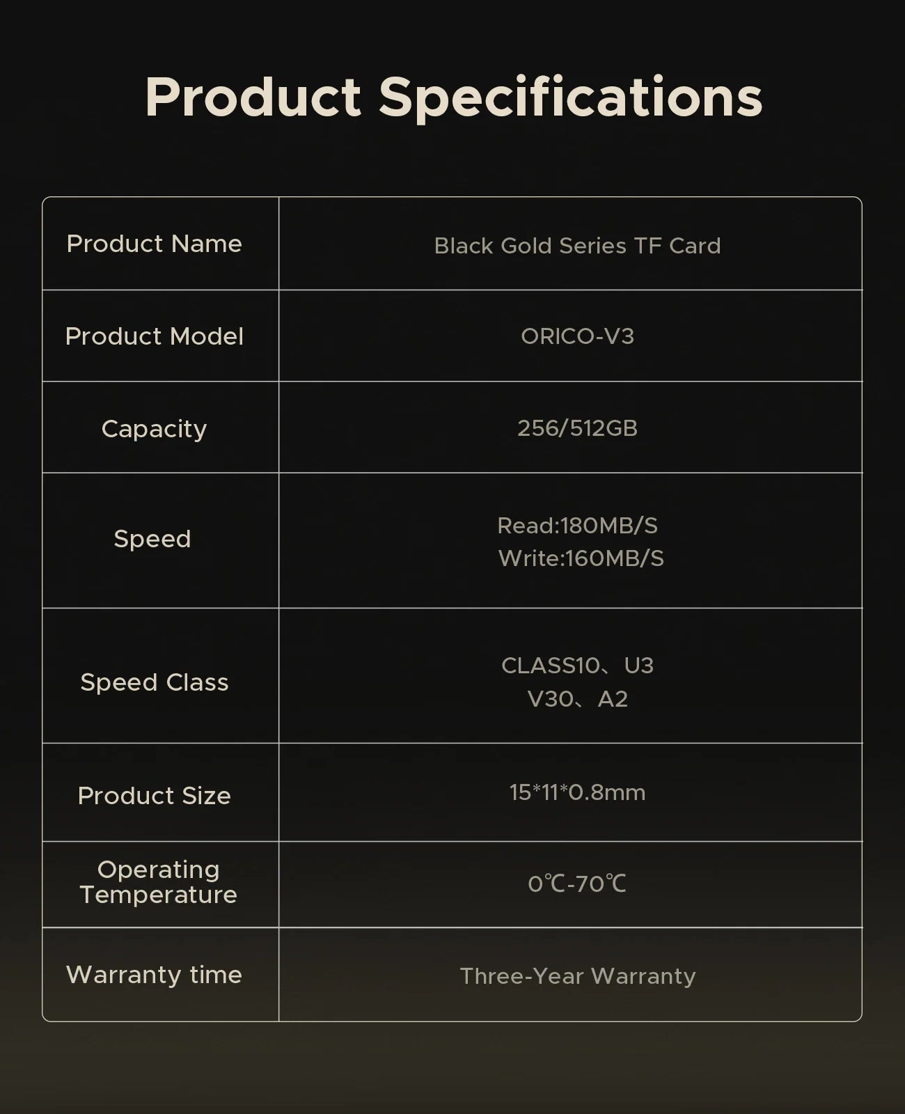 High-Speed 512GB Micro SD Card for 4K Video, Drones, and Cameras - 17
