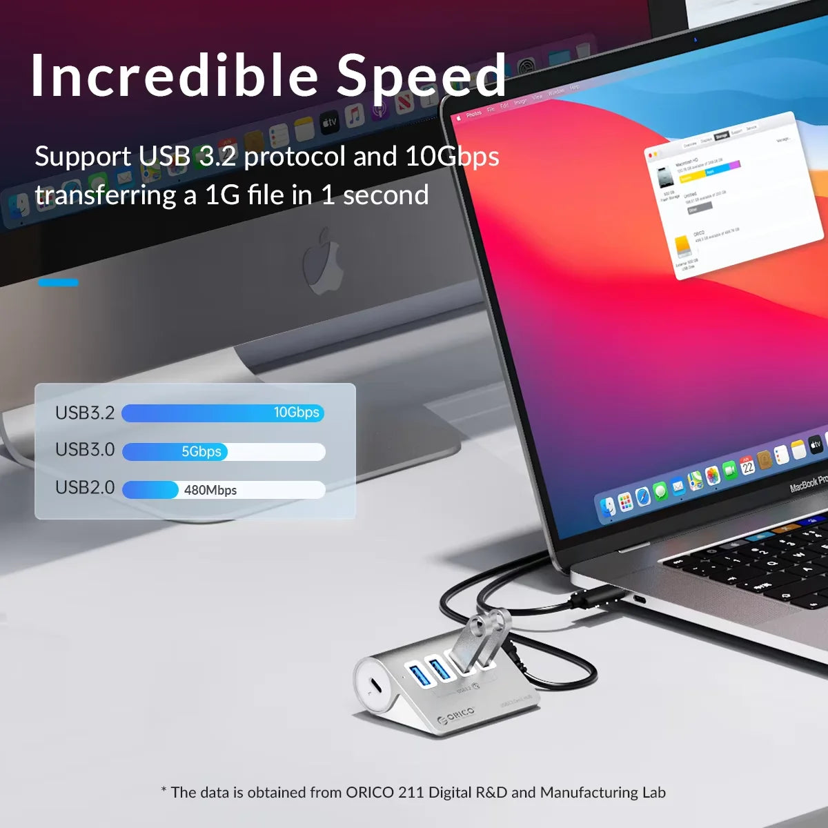 7-Port Powered USB 3.2 Hub with Fast Charging for Laptop & PC - 2