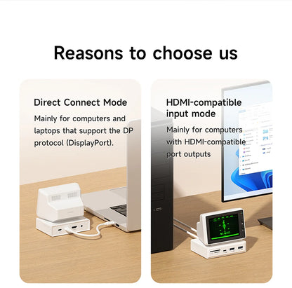 3.5" IPS Mini PC Data Monitor & USB-C Docking Station for Laptop