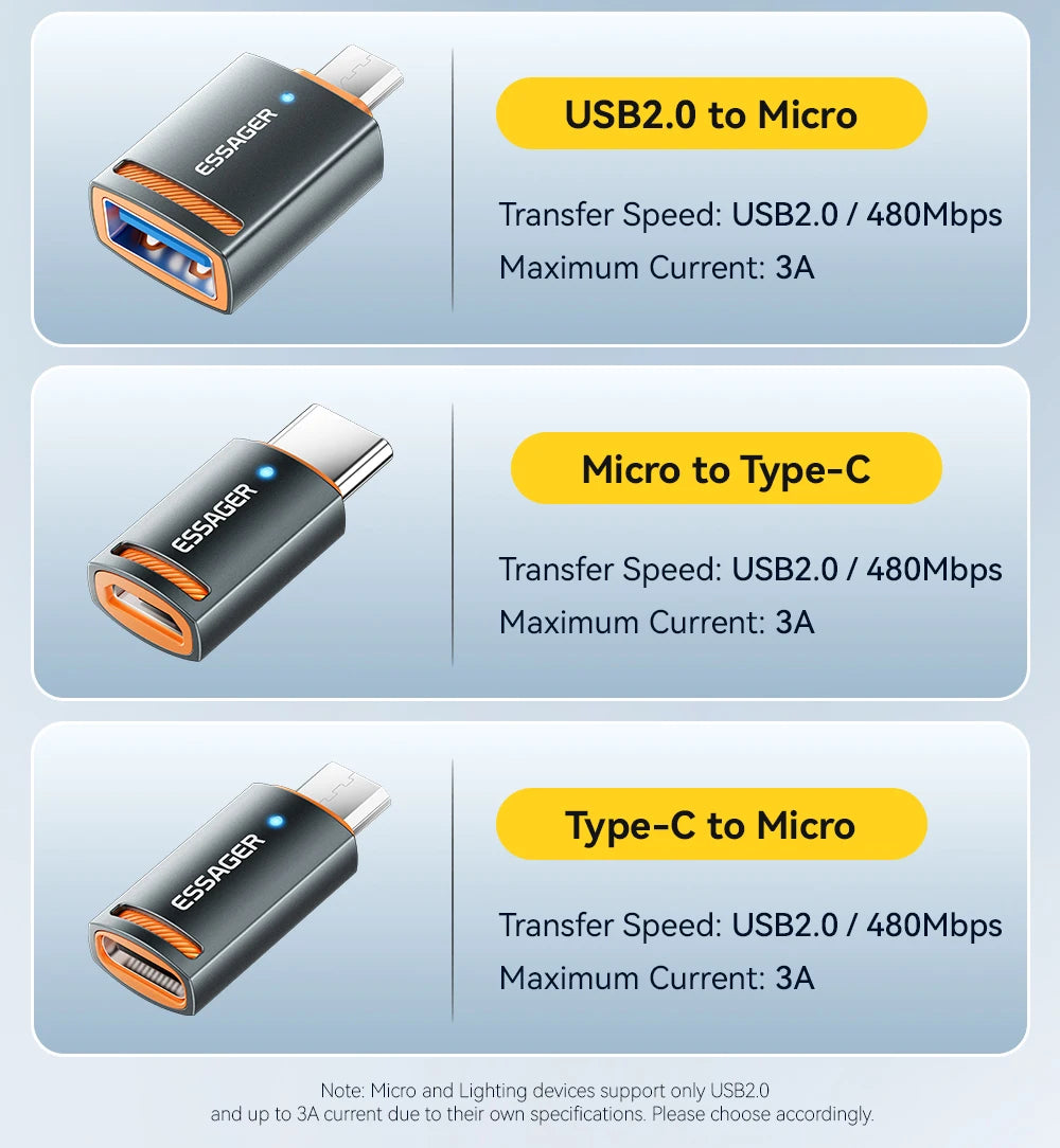 Universal USB 3.0 OTG Adapter Type-C Micro & Lightning Converter - 11