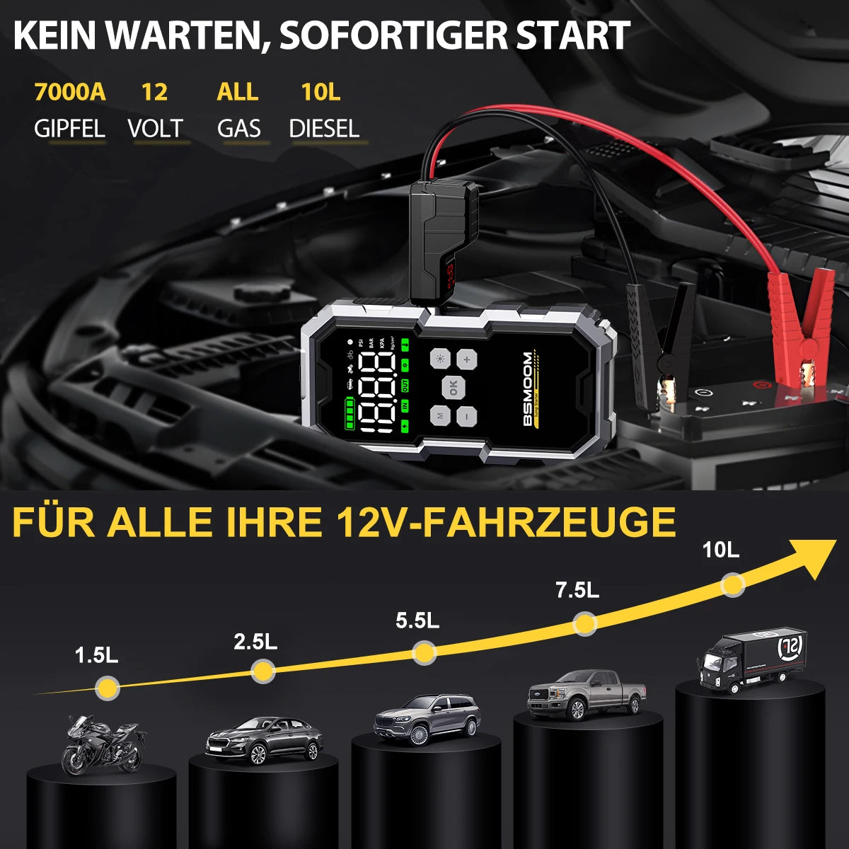 7000A Portable Car Jump Starter with 150PSI Air Compressor & Power Bank