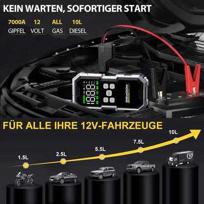 7000A Portable Car Jump Starter with 150PSI Air Compressor & Power Bank