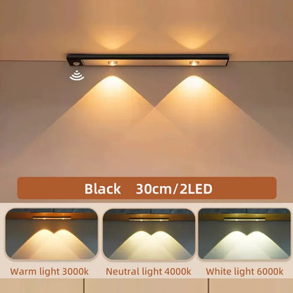 Ultra-Thin Motion Sensor Cabinet Light - Rechargeable Dimmable LED Under Counter Lighting