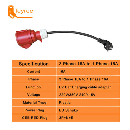 EV Charging Adapter: Schuko Plug to 5-Pin CEE Red Socket (16A 3.5KW)