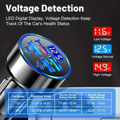 350W Fast Car Charger - 6-Port USB-C PD & QC3.0 Adapter with LED Display
