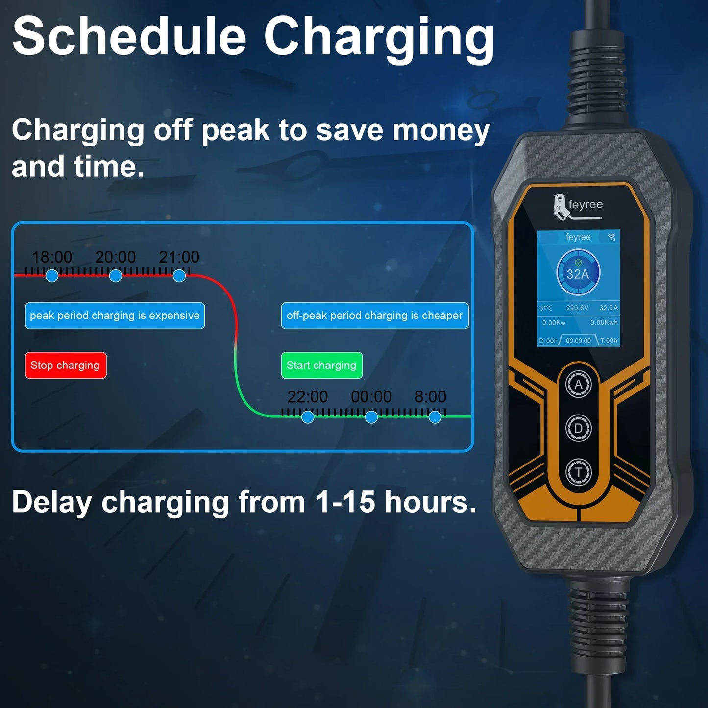 7KW WiFi EV Charger - Smart App Controlled GB/T Portable Charging Cable