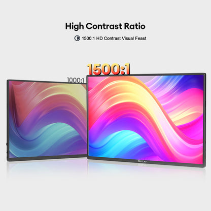16" Portable Monitor 1200P FHD IPS Travel Display for Laptop & Gaming