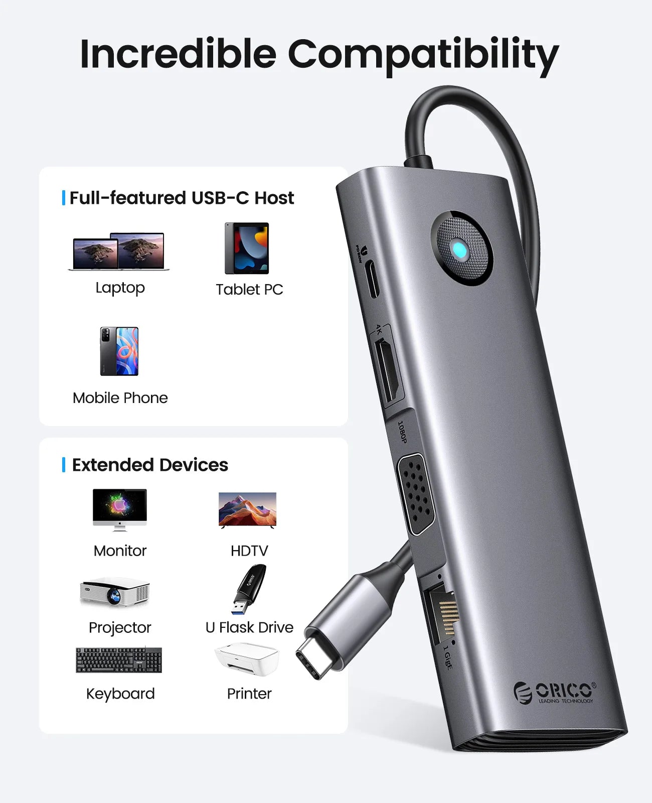 ORICO 10-in-1 USB-C Docking Station 4K HDMI Hub for Laptop & MacBook - 6