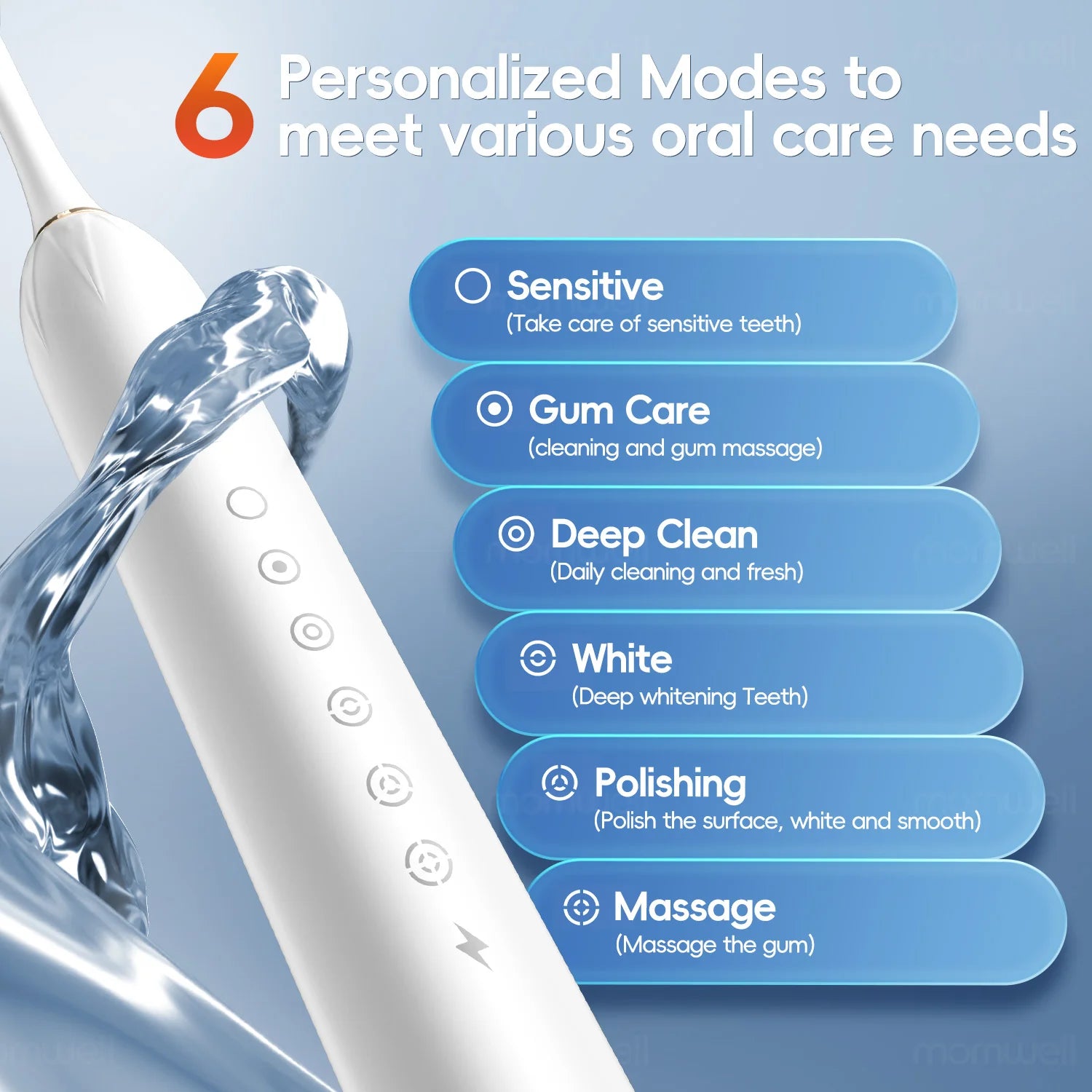 Sonic Rechargeable Electric Toothbrush with 6 Cleaning Modes & 4 Brush Heads - 5