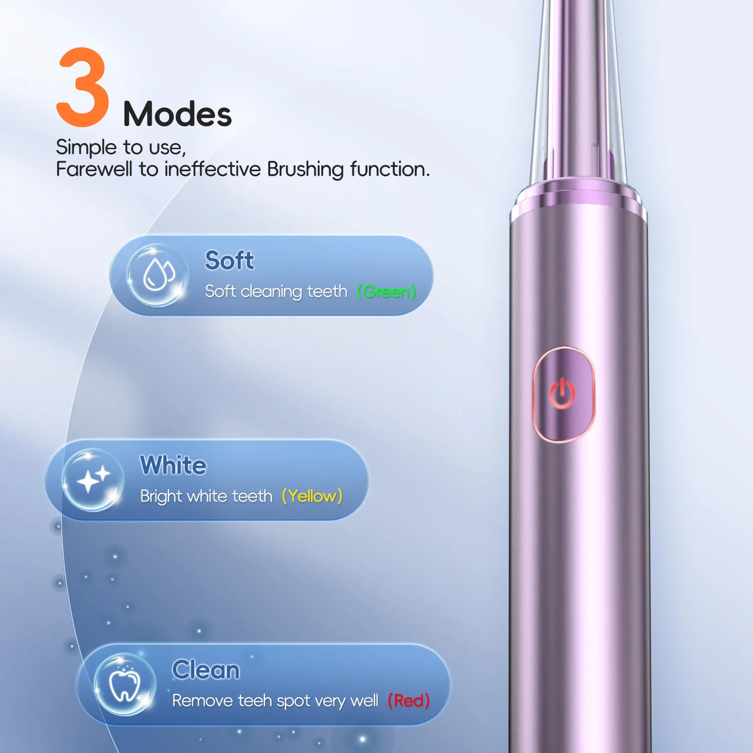 Portable Water Flosser and Electric Toothbrush Combo Set for Deep Oral Care - 6