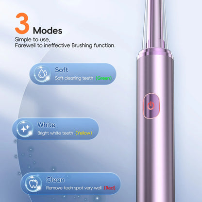 Portable Water Flosser and Electric Toothbrush Combo Set for Deep Oral Care