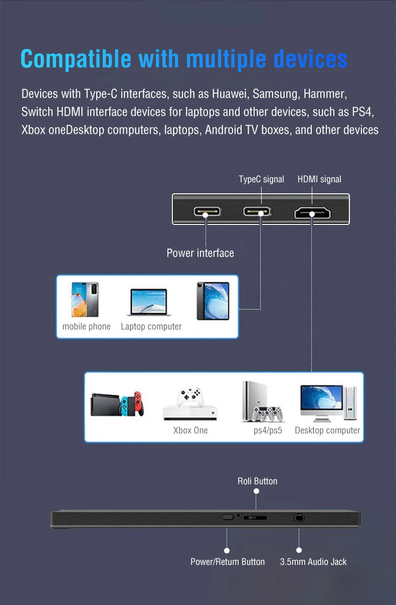 11.6" Portable Laptop Monitor - HDMI & Type-C External Travel Screen
