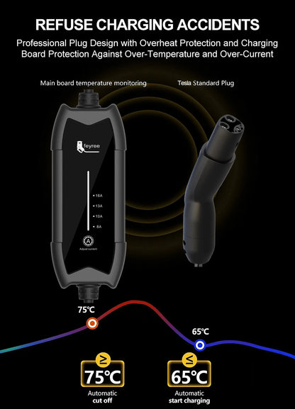 Portable 3.5KW Tesla EV Charger - NACS Plug Fast Charging Cable 5M