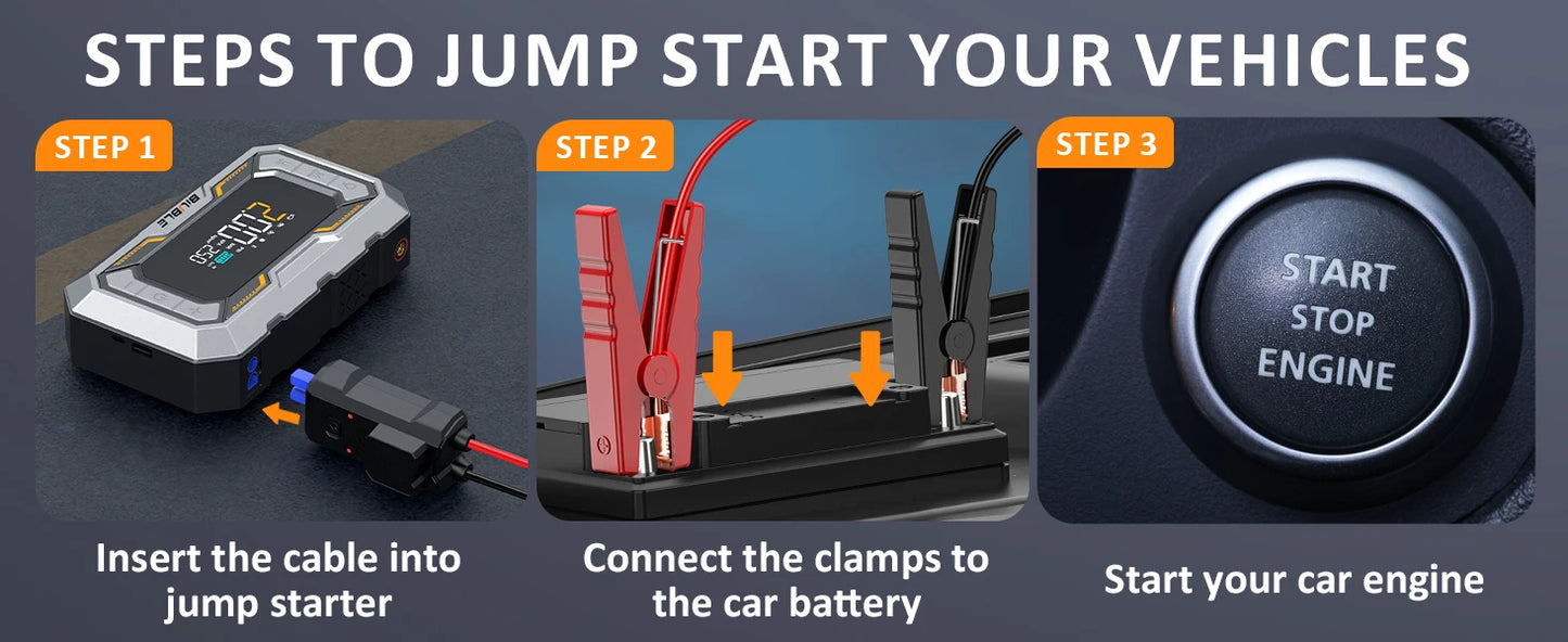 1500A Portable Car Jump Starter & 150 PSI Tire Inflator Air Compressor