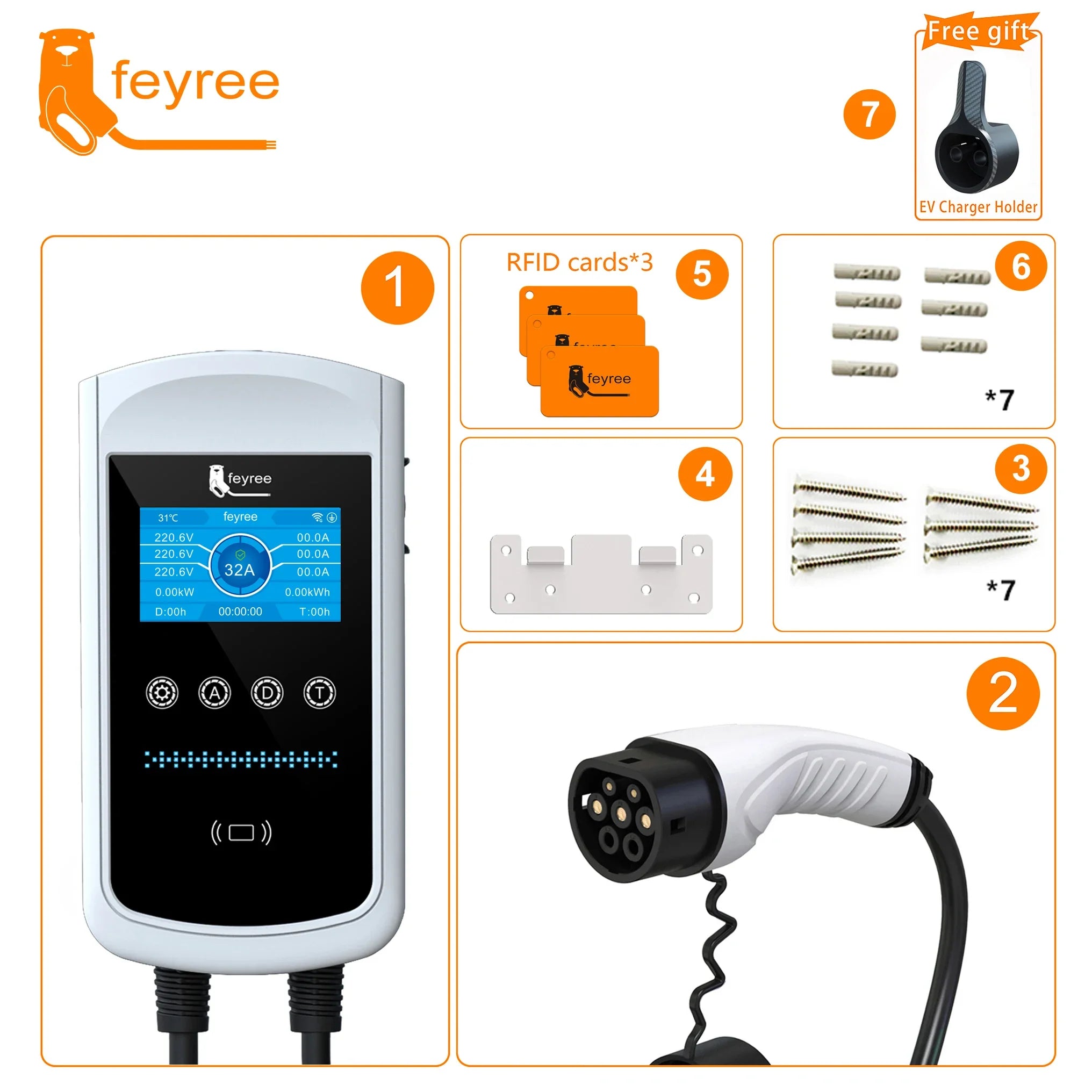 Smart EV Charging Station: Type 2 Wallbox with WiFi, App & LED Display - 32