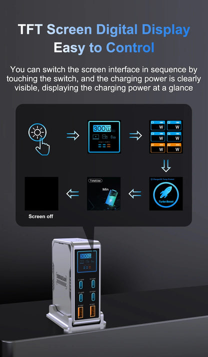 300W GaN 6-Port Desktop Fast Charger Station with Digital Display