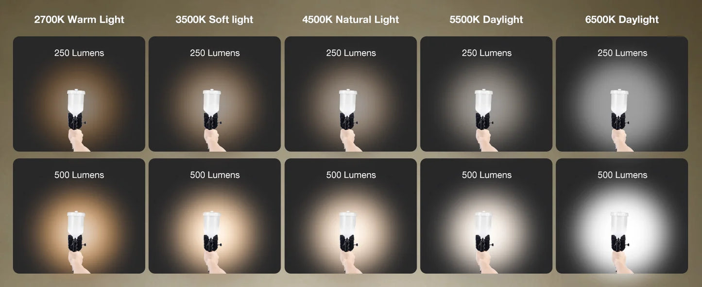 Rechargeable LED Spray Gun Light - Adjustable Car Paint Fill Light