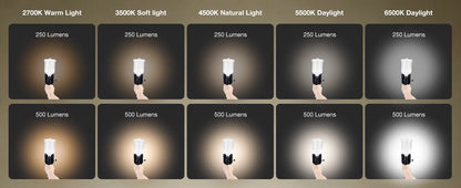 Rechargeable LED Spray Gun Light - Adjustable Car Paint Fill Light