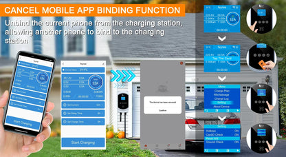 Smart Type 1 EV Wallbox Charger - 7.6kW to 12kW Fast Home Charging Station