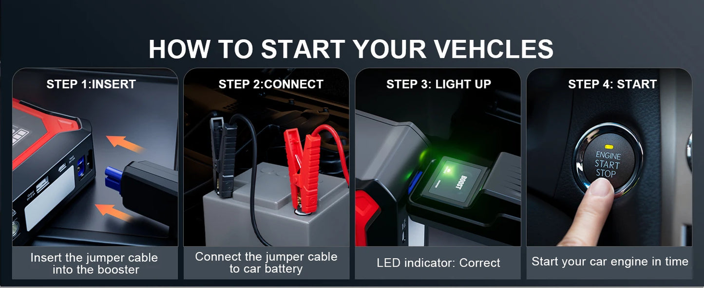 3000A Car Jump Starter with Portable Air Compressor & Emergency Power Bank