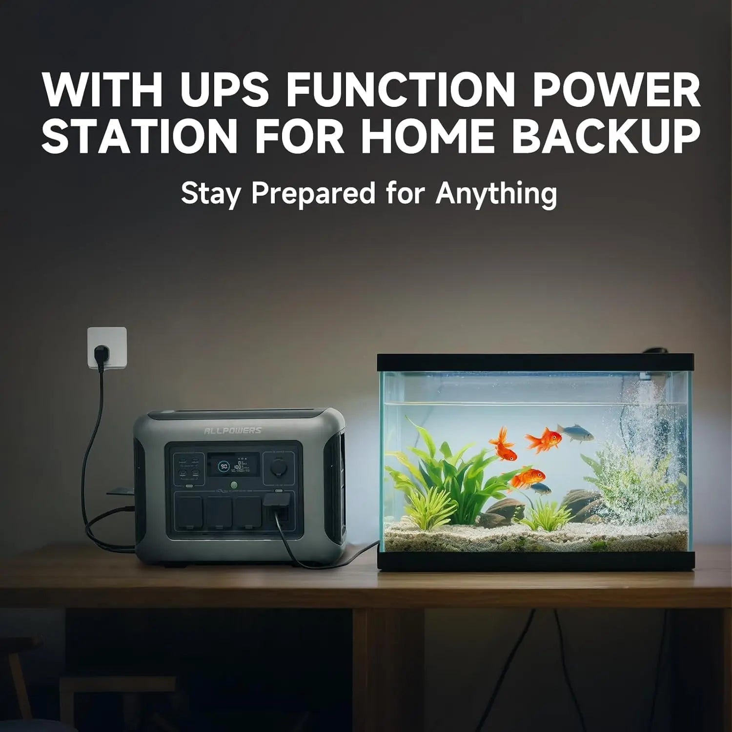 ALLPOWERS R1500 LITE 1056Wh Portable Power Station | 1600W Solar Generator - 8