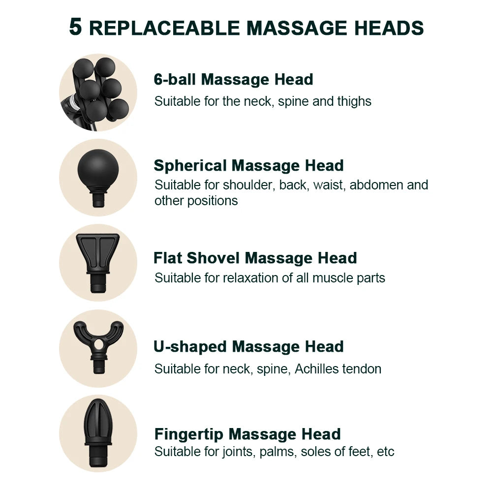 Deep Tissue Muscle Massage Gun with Detachable Handle - 4