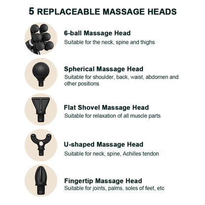 Deep Tissue Muscle Massage Gun with Detachable Handle