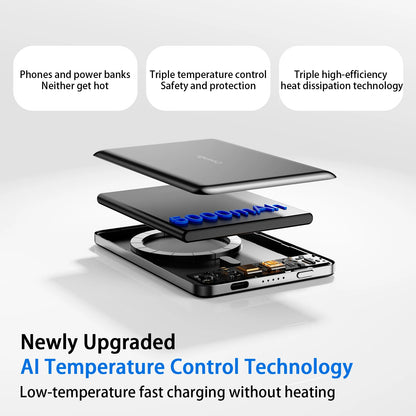 Magnetic Wireless Power Bank 20W Fast Charging Slim Metal Battery Pack