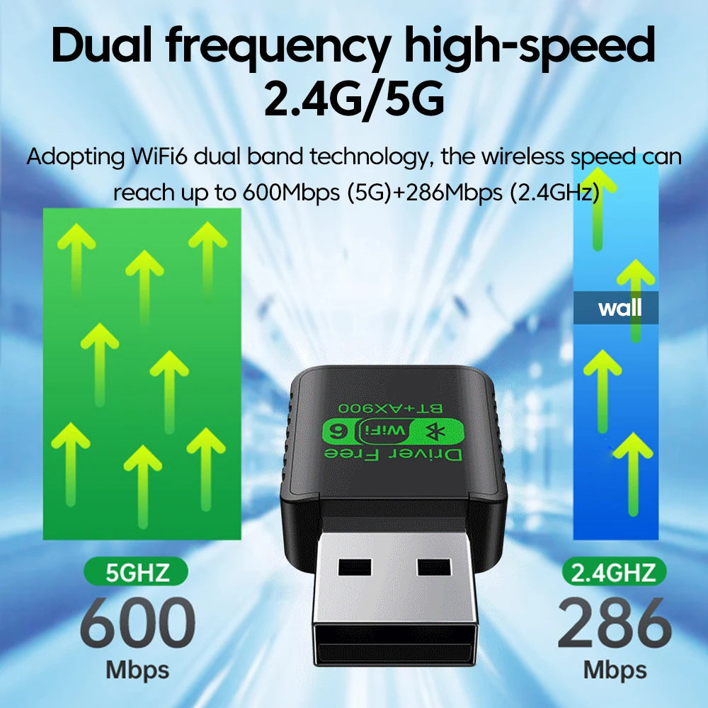WiFi 6 AX900 USB Adapter with Bluetooth 5.4 - Dual Band Wireless Network Card - 2