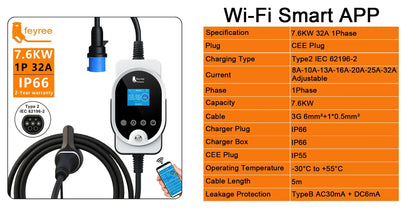 Smart Type 2 EV Charger: 7kW/11kW/22kW Portable & Wall-Mount Charging Station