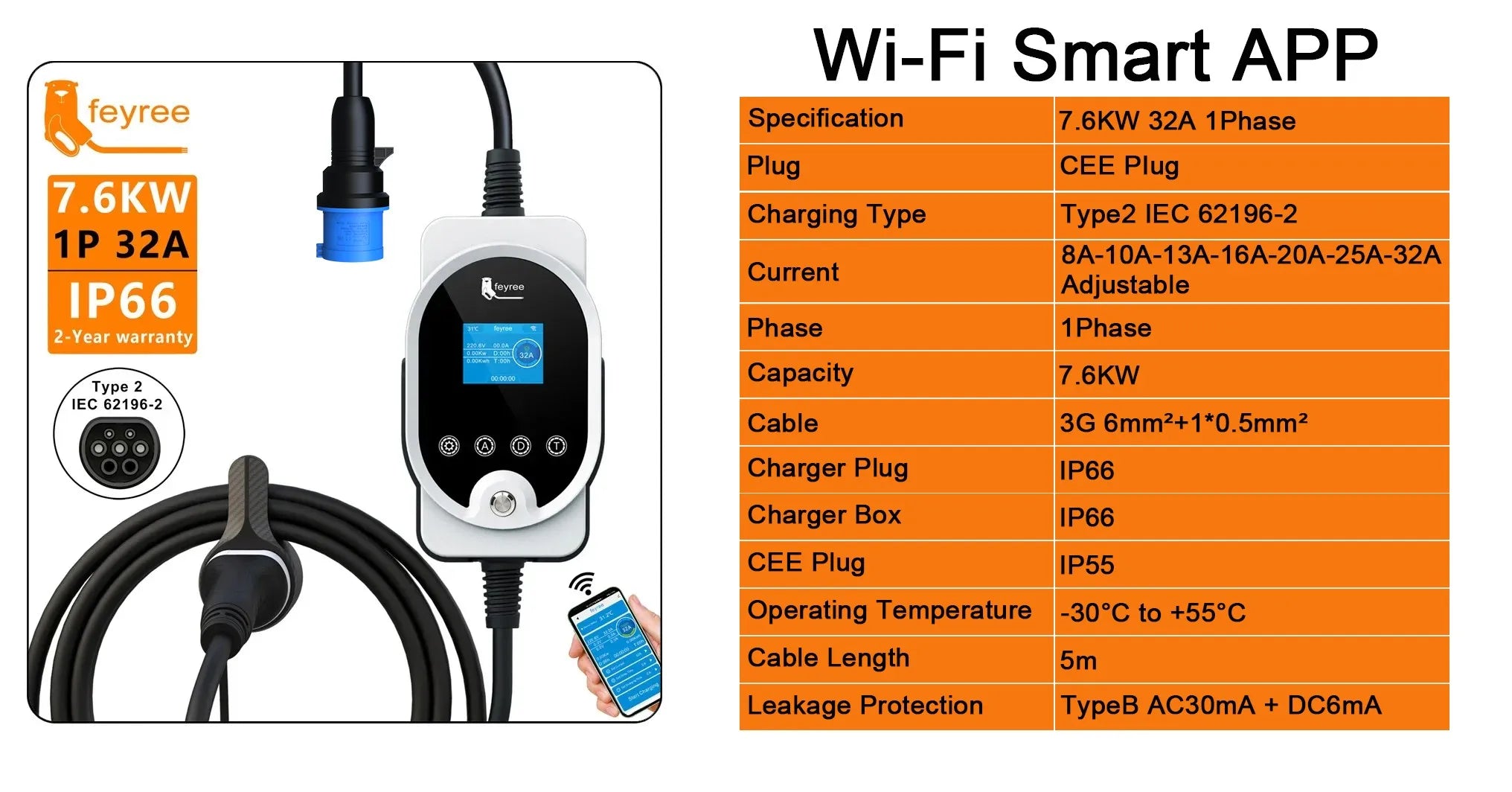 7KW Type 2 EV Wallbox Charger - Smart Wi-Fi App Control Fast Charging - 8