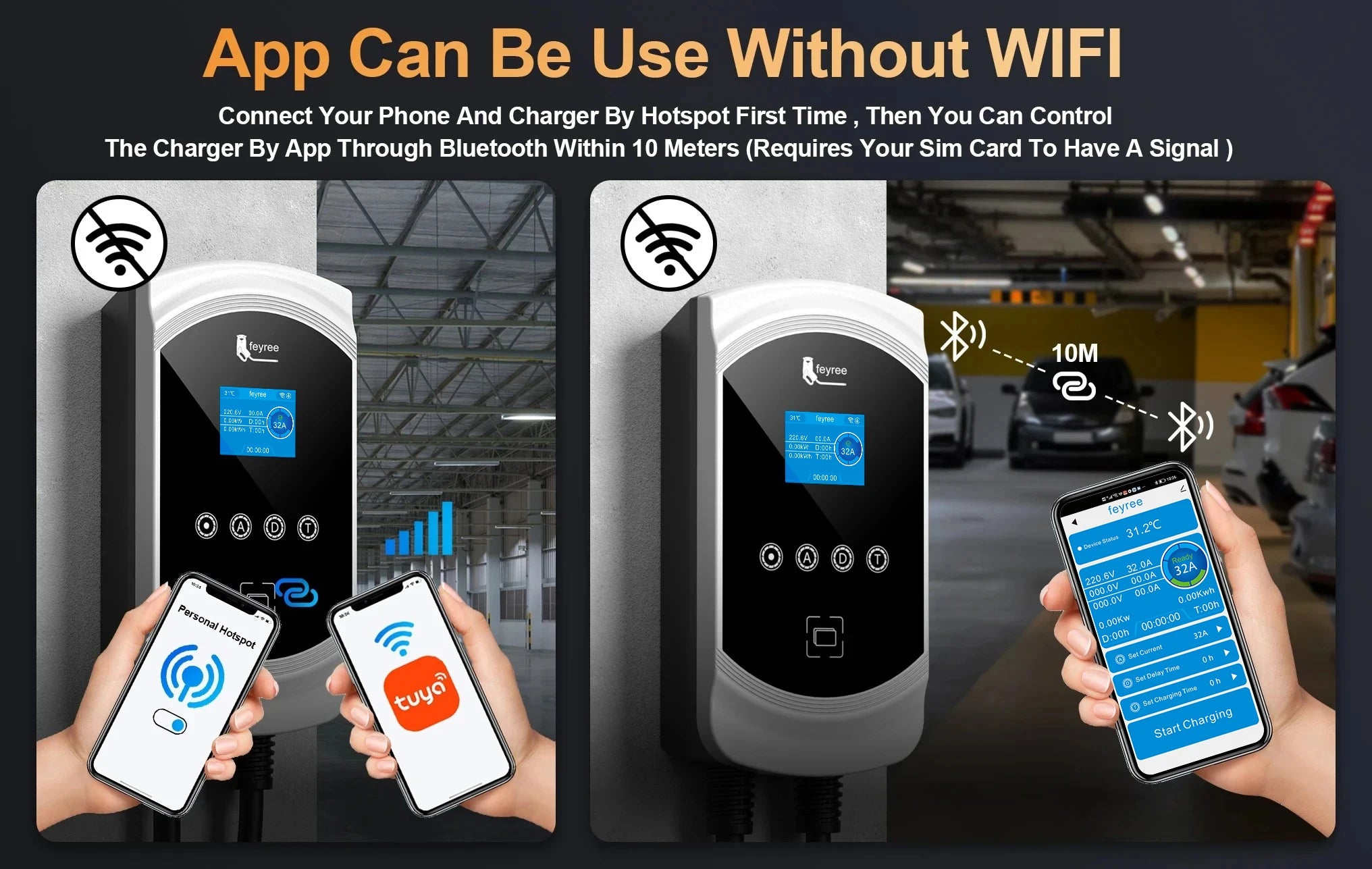 Smart EV Wallbox Charger - 12kW Type 1 Charging Station with App Control - 16