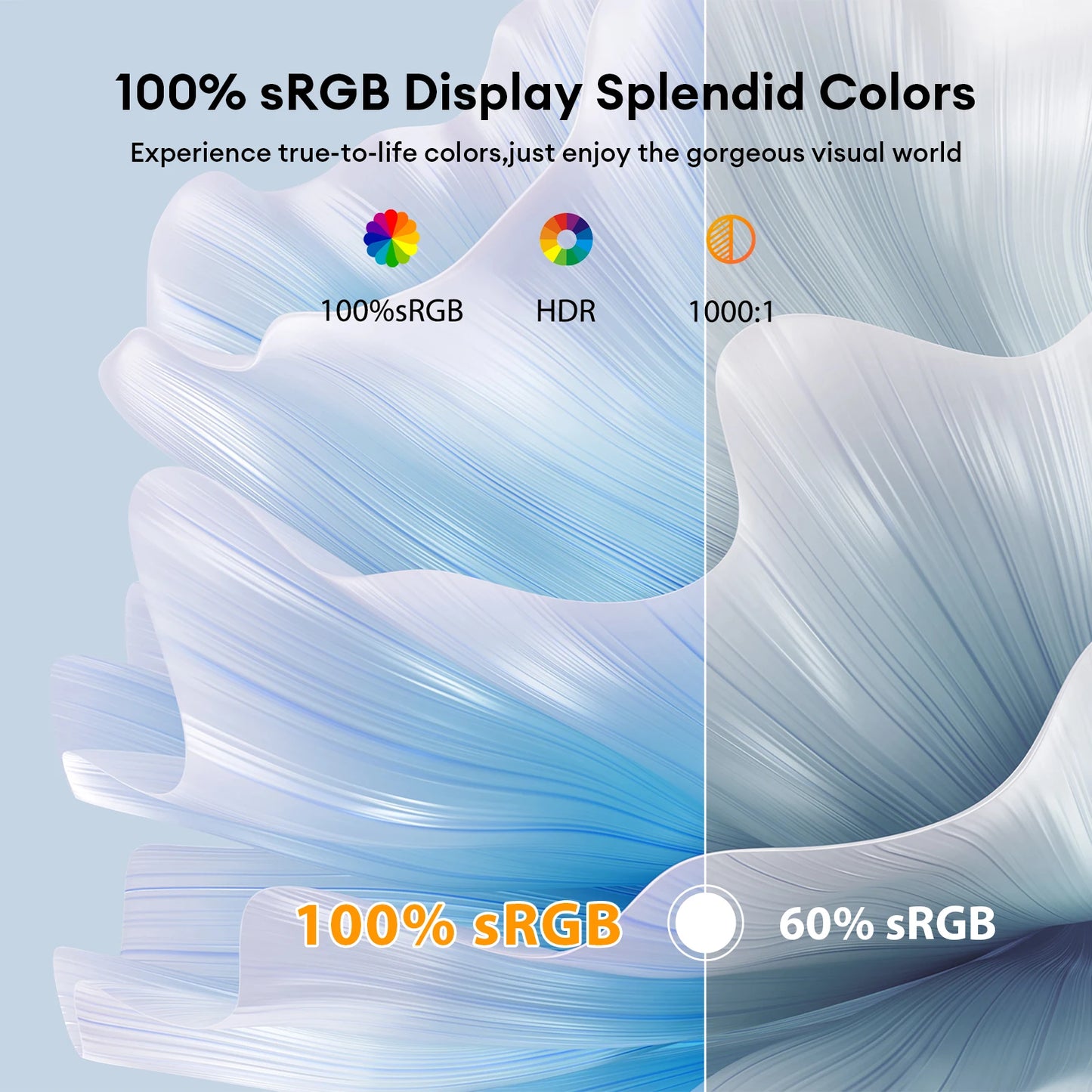 15.6" Ultra-Slim Portable Monitor FHD 1080P IPS 100% sRGB Laptop Second Screen