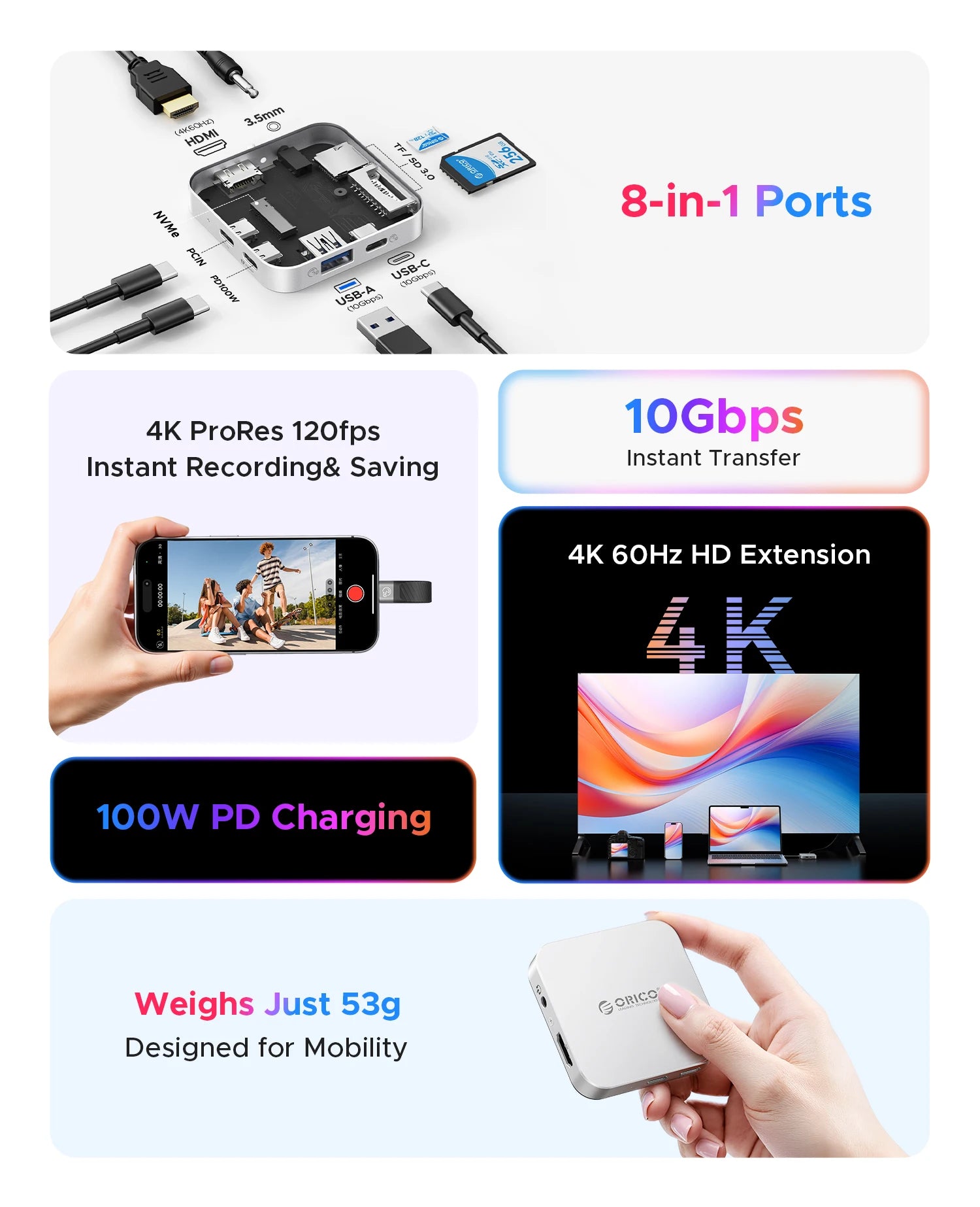 ORICO Magnetic M.2 2230 NVMe SSD Docking Station 10Gbps 4K 100W PD Hub - 8