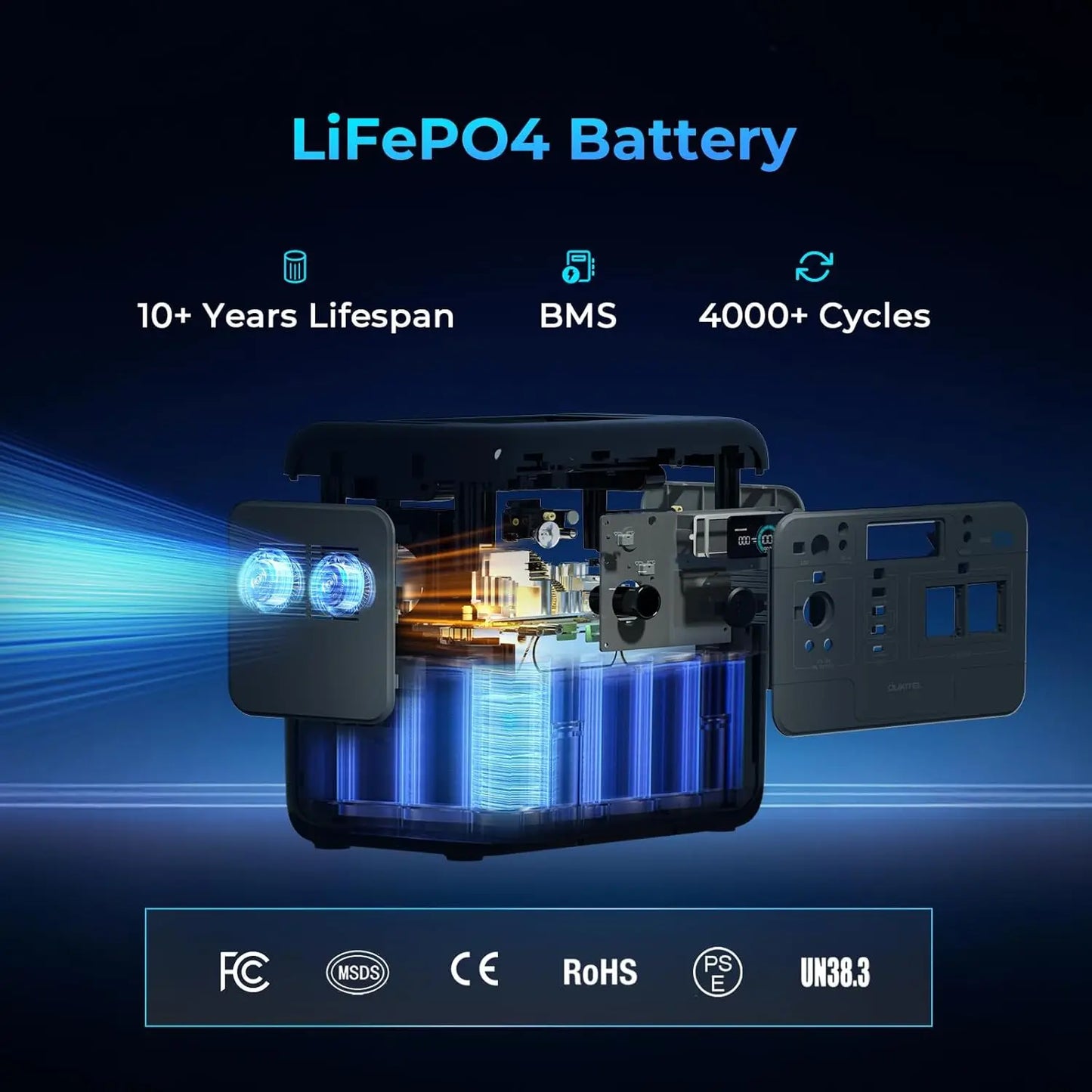 OUKITEL P800E 800W Portable Power Station 512Wh LiFePO4 Solar Generator