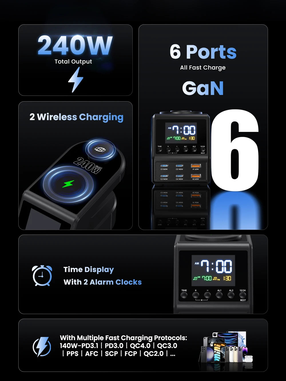 240W GaN Charging Station - 10-in-1 Fast USB-C Hub with Wireless & Alarm - 8